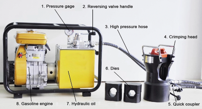 Hexagonal Die 2000KN Hydraulic Compressor Machine Overhead Line Tool